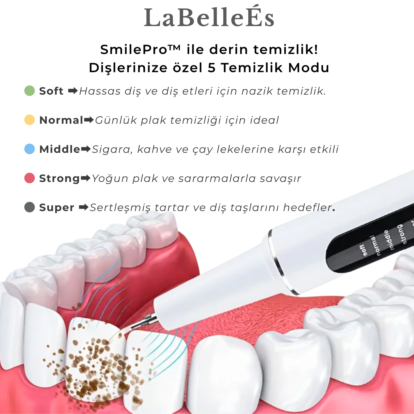 LaBelleÉs SmilePro™ Ultrasonik Diş Taşı Temizleyici – 5 Modlu LED’li Profesyonel Bakım Cihazı